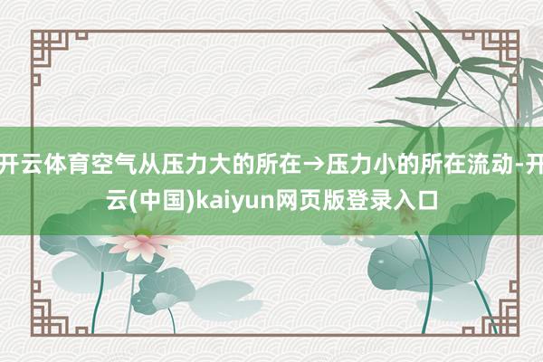 开云体育空气从压力大的所在→压力小的所在流动-开云(中国)kaiyun网页版登录入口