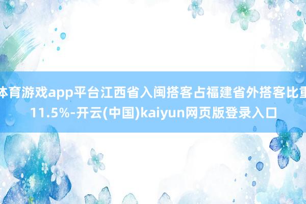 体育游戏app平台江西省入闽搭客占福建省外搭客比重11.5%-开云(中国)kaiyun网页版登录入口