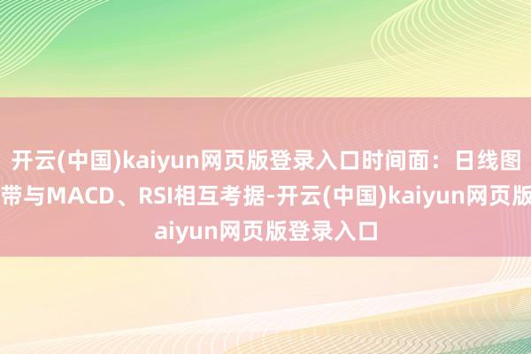 开云(中国)kaiyun网页版登录入口时间面：日线图遴荐布林带与MACD、RSI相互考据-开云(中国)kaiyun网页版登录入口